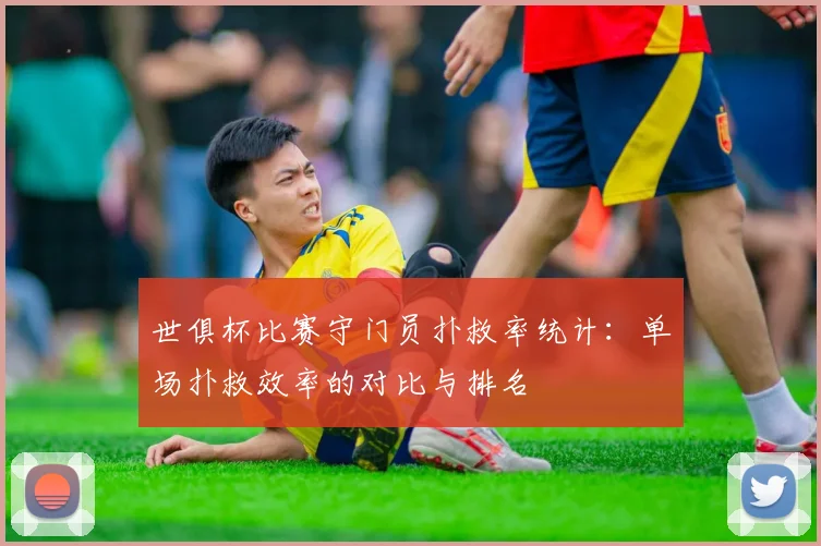 世俱杯比赛守门员扑救率统计：单场扑救效率的对比与排名